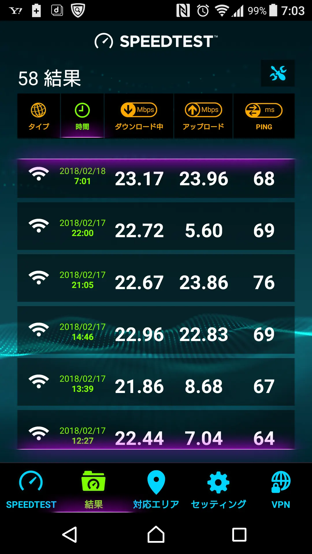 speedtest