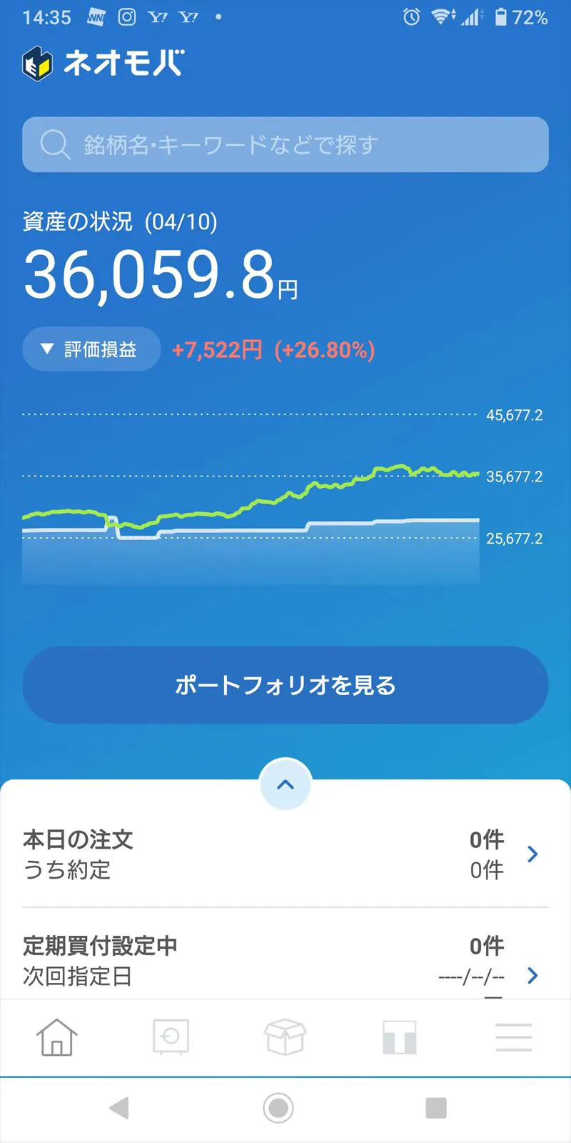 ネオモバ