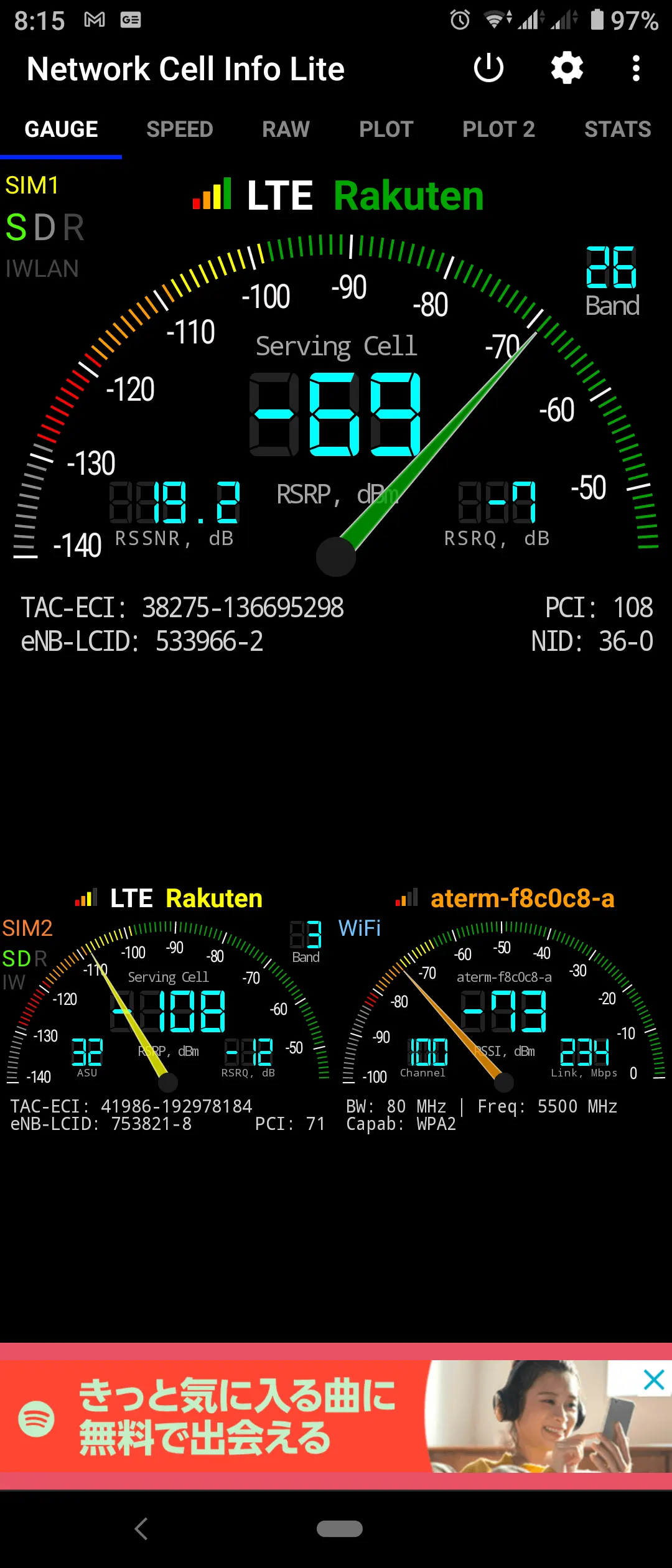 職場の電波状況